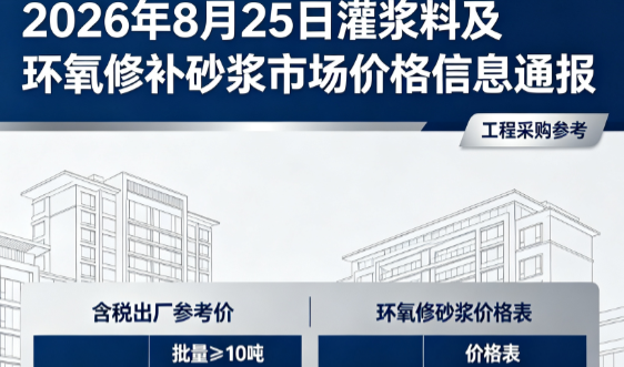 增城2026年8月25日灌浆料及环氧修补砂浆市场价格信息通报